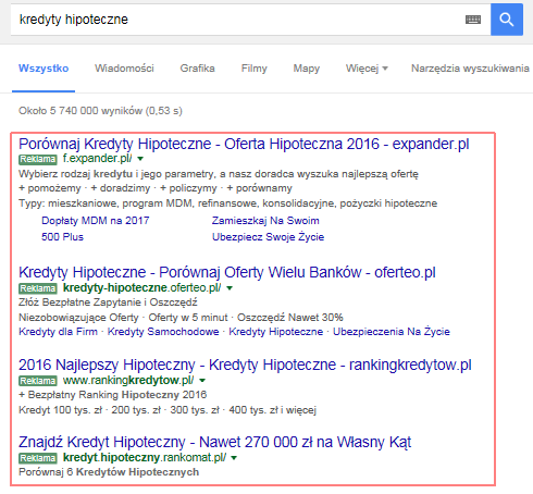 Google AdWords